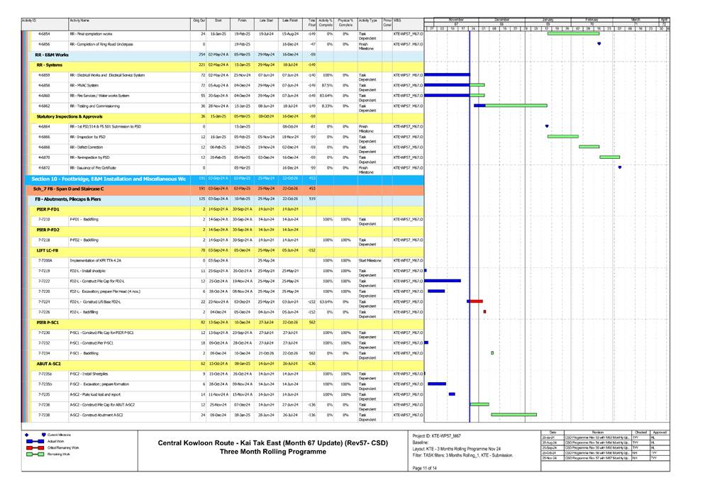 A screen shot of a computer
Description automatically generated